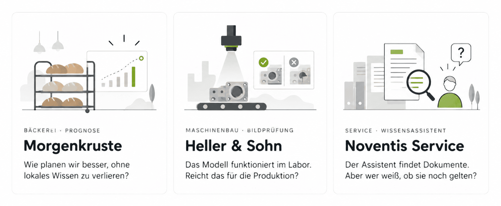 Drei Fälle: die Bäckerei Morgenkruste mit einer Absatzprognose, der Maschinenbauer Heller und Sohn mit einer Bildprüfung und Noventis Service mit einem Wissensassistenten.